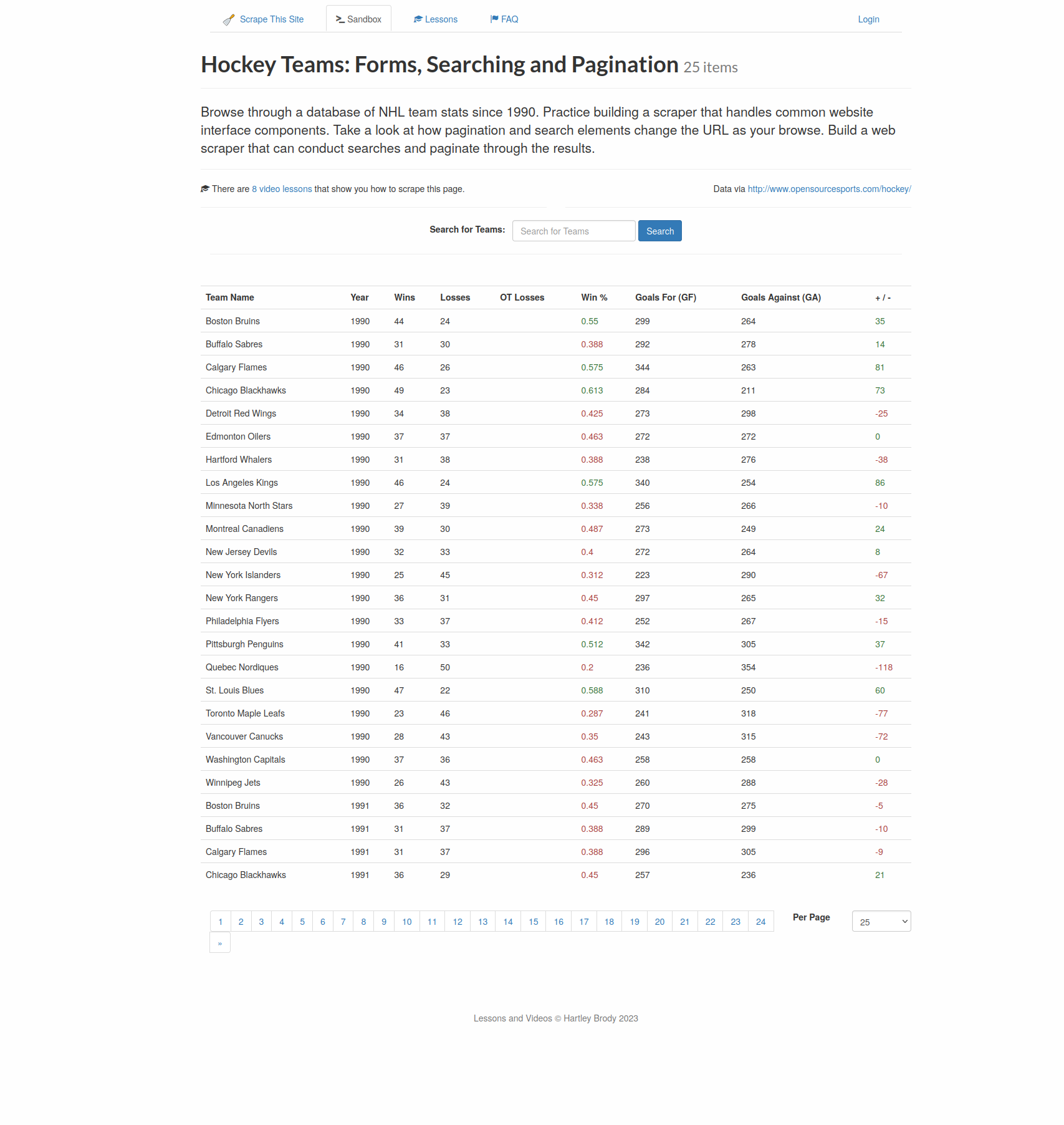 Scrape This Site page with form