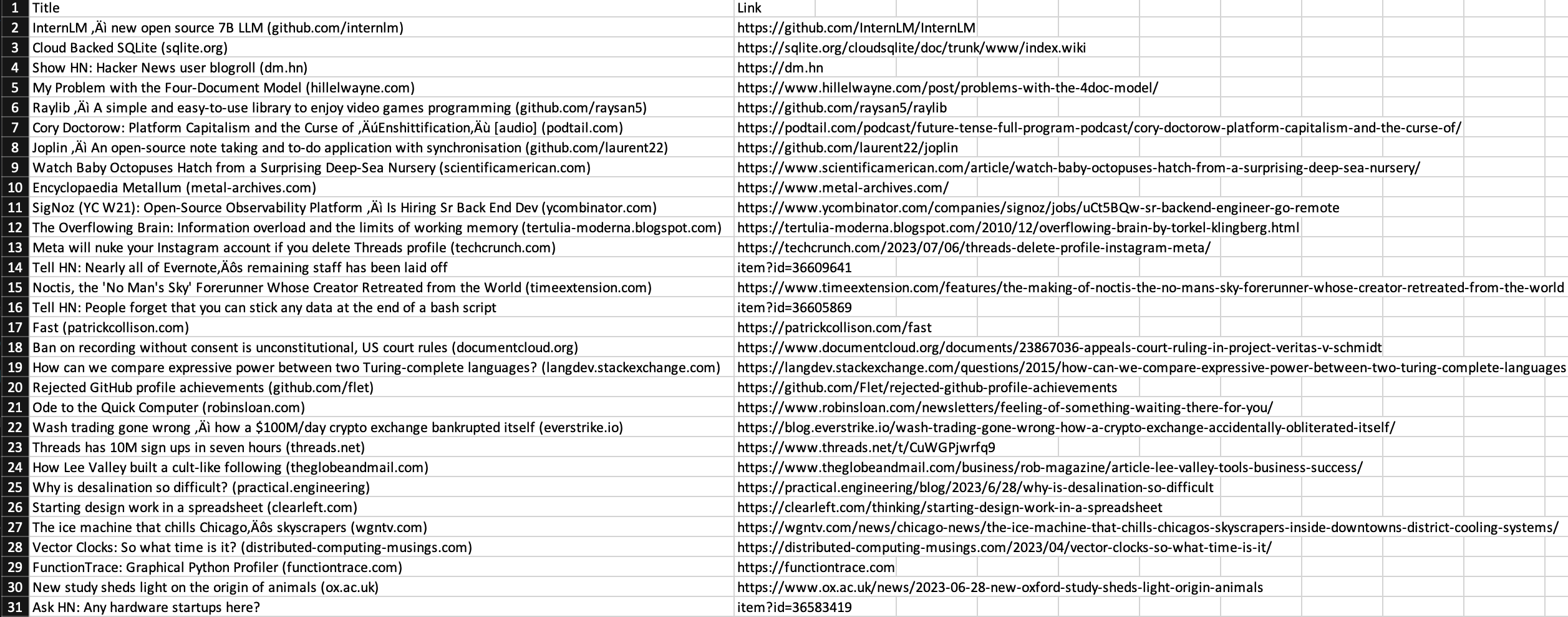 Hacker News titles and links